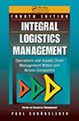 Integral Logisics Management Cover